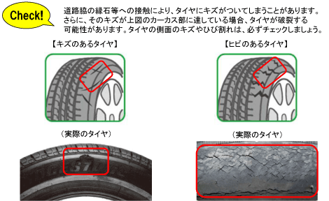 ニュースリリース 株式会社ブリヂストン