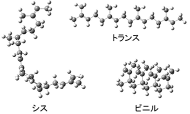 ※3 分子ミクロ構造の規則性