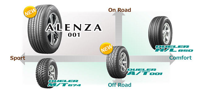 プレミアムSUV用タイヤの新ブランド「ALENZA」の立ち上げ及び新商品「ALENZA 001」新発売 | ニュースリリース | 株式会社ブリヂストン