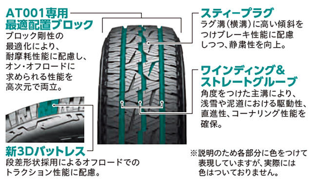SUV/4×4用オールステージタイヤ「DUELER A/T 001」新発売 | ニュース