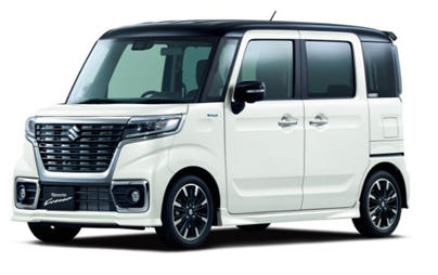 サムネイル画像