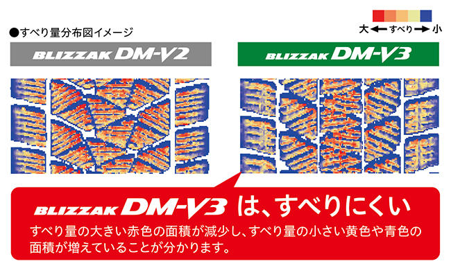 BRIDGESTONE BLIZZAK DM-V3 XL(ブリヂストン ブリザック DM-V3 XL) 265 50R19  4本セット 法人、ショップは送料無料 - 4