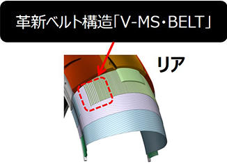 革新ベルト構造「V-MS・BELT」