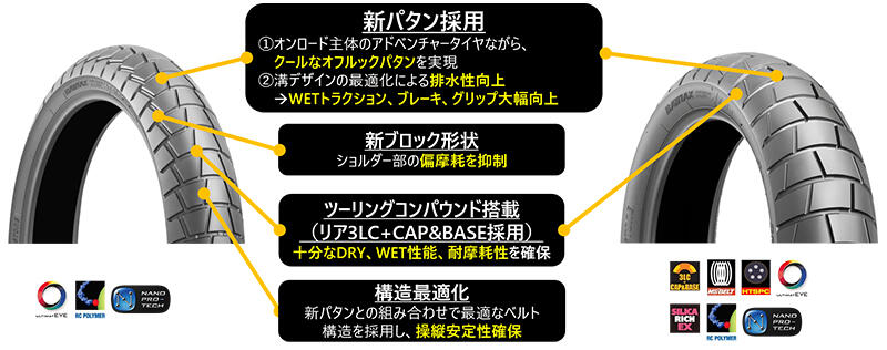 アドベンチャーカテゴリーの2輪車用タイヤ「BATTLAX ADVENTURE TRAIL