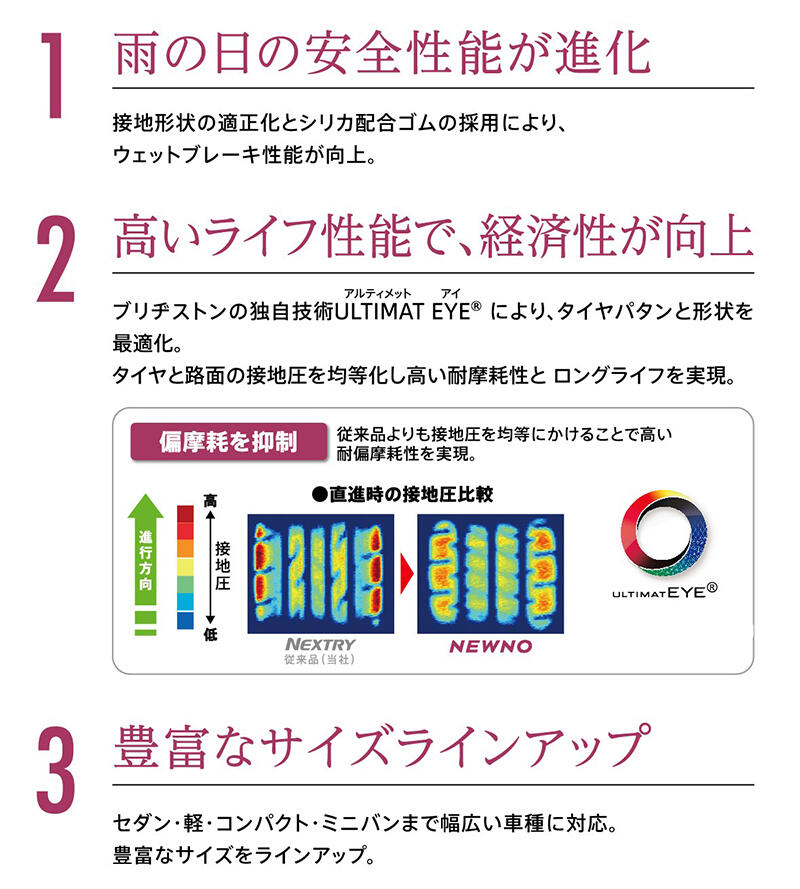 乗用車用タイヤの新ブランド「NEWNO」発売 | ニュースリリース | 株式