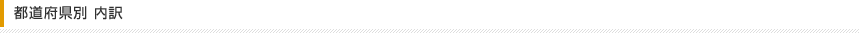 都道府県別 内訳