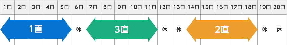 20日間の勤務カレンダーの